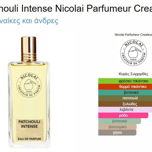 Parfums de Nicolai Patchouli Intense 3ml sample with spray