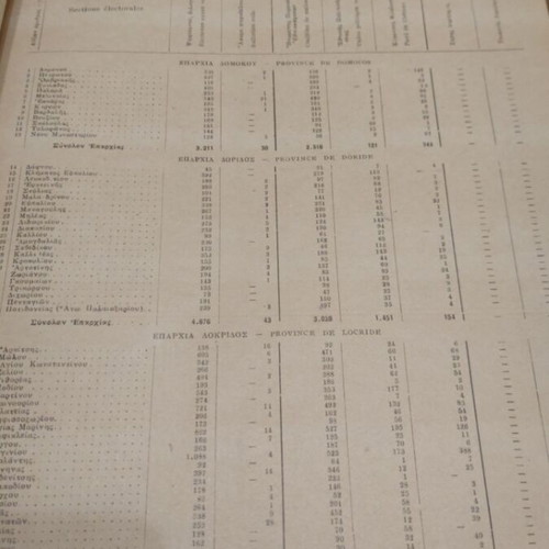 Statistics of the Parliamentary Elections of March 31, 1946 used