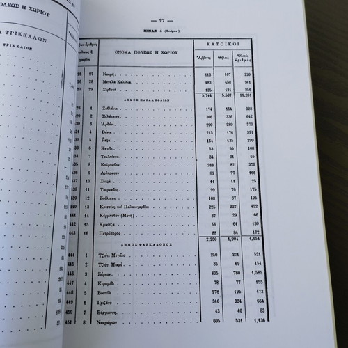 Tables of Epirus and Thessaly provinces reprint like new