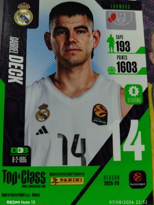 Panini Euroleague Top Class collectible stickers used