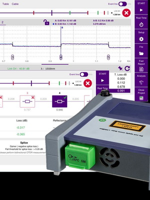 Viavi 4126b OTDR module, sealed, 1310 and 1550nm, 42dB dynamic range