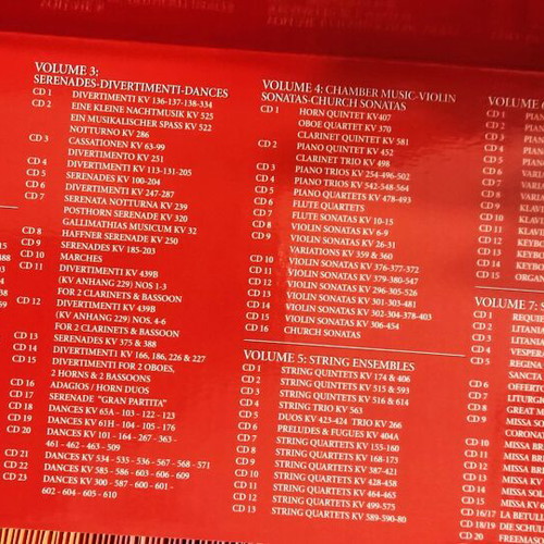 Mozart 170 CD in like new condition, classical music