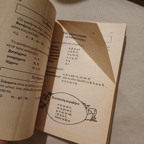 Small book Treasure of Knowledge and Rules