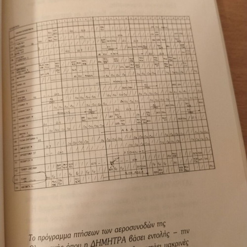 I Liani Supports Change by Giorgos Karatzaferis 1989 book