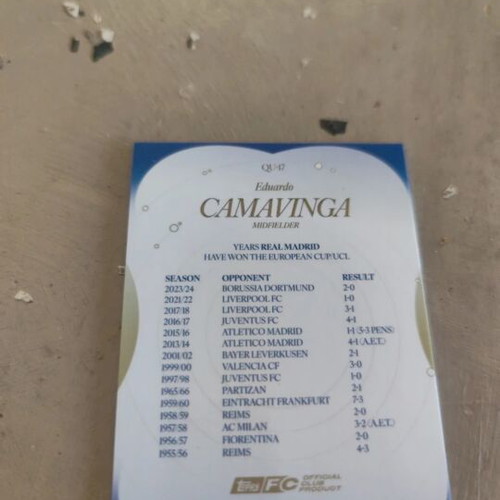 Eduardo Camavinga 15/15 Real Madrid Champions League card