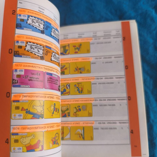 Catalogue of Greek Phone Cards 2006 used