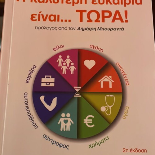 Book The Best Opportunity Is... Now! like new, Xenia Kourtoglou