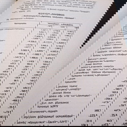 ΔΙΕΘΝΕΣ  ΕΜΠΟΡΙΟ          ΣΧΟΛΑΙ  ΚΟΝΤΟΛΕΦΑ    1980--ΓΕΩΡΓΙΟΥ  ΚΑΡΑΤΑΣΟΥ-ΣΠΑΝΙΩΤΑΤΟ-ΣΥΛΛΕΚΤΙΚΟ