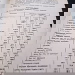  ΔΙΕΘΝΕΣ  ΕΜΠΟΡΙΟ          ΣΧΟΛΑΙ  ΚΟΝΤΟΛΕΦΑ    1980--ΓΕΩΡΓΙΟΥ  ΚΑΡΑΤΑΣΟΥ-ΣΠΑΝΙΩΤΑΤΟ-ΣΥΛΛΕΚΤΙΚΟ