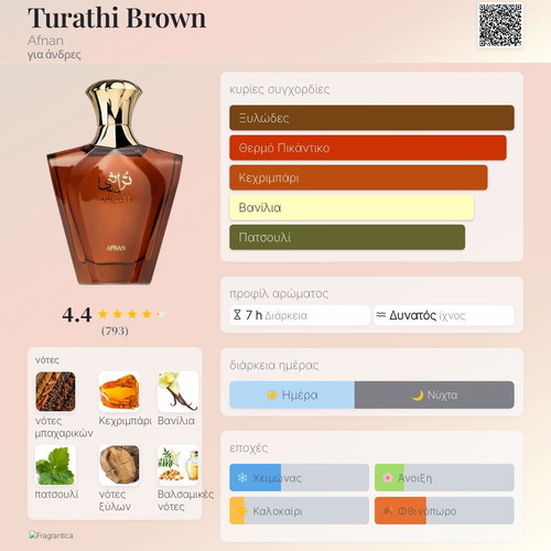 Turathi Afnan Discovery Set new, 3x3ml Eau de Parfum testers