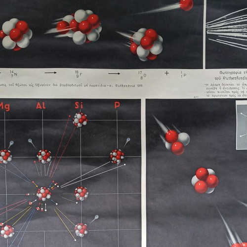 School map Artificial transmutation of the atom old 1955