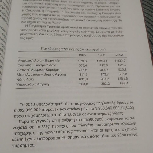 Introduction to Economic Geography book used, Greek
