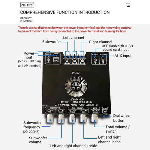 Audio Module Amplifier 2+1 Channels 2x220W + 350W Subwoofer Bluetooth USB TPA3255 Chip