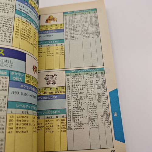 Pokemon Pikachu Strategy Guide used, Japanese vintage book