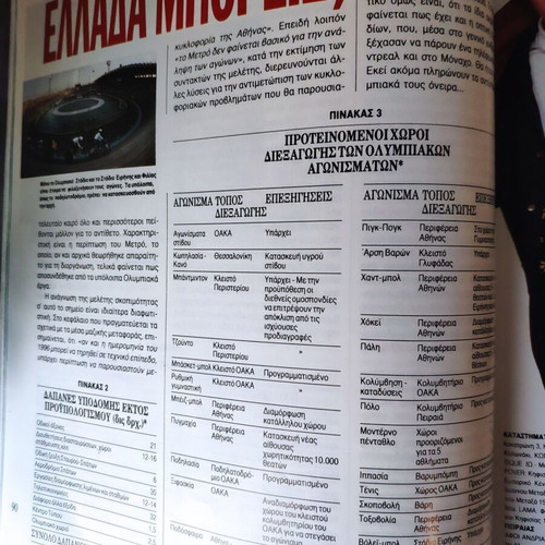 Status magazine used