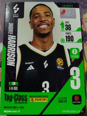 Panini Top Class Euroleague stickers used
