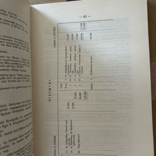 Vintage collectible book like new, science genre