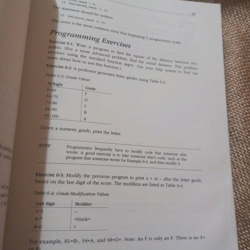 Practical C book used, English language