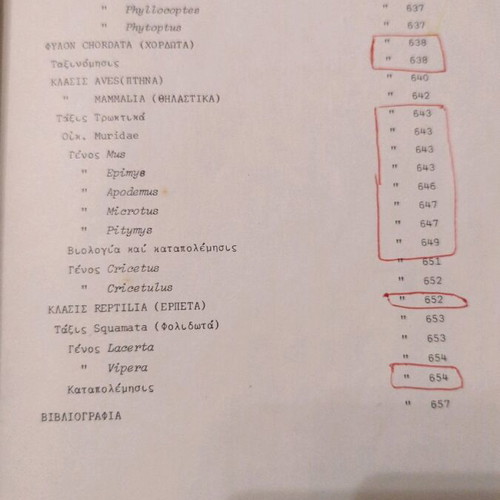 Agricultural Zoology Lessons used university book 1979