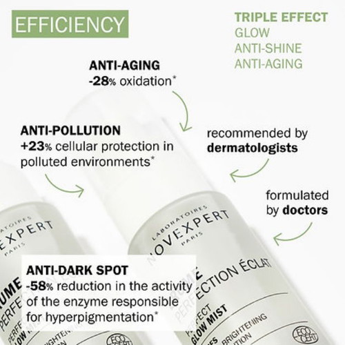 Radiance Perfection Mist 60 ml by Novexpert new