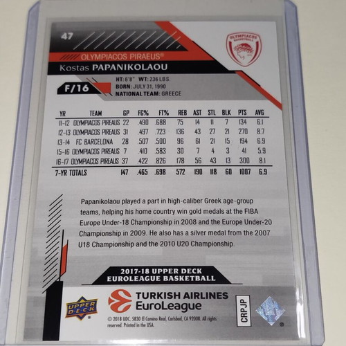 Kostas Papanikolaou Rainbow Card 2017-18 Upper Deck Euroleague like new