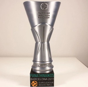 Κυπελλα Euroleague