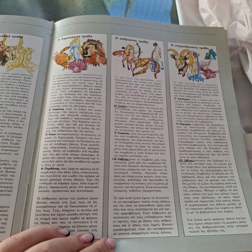 Astrology Book "Ο ζωδιακός κυκλος" by Κώστας Λεφάκης like new