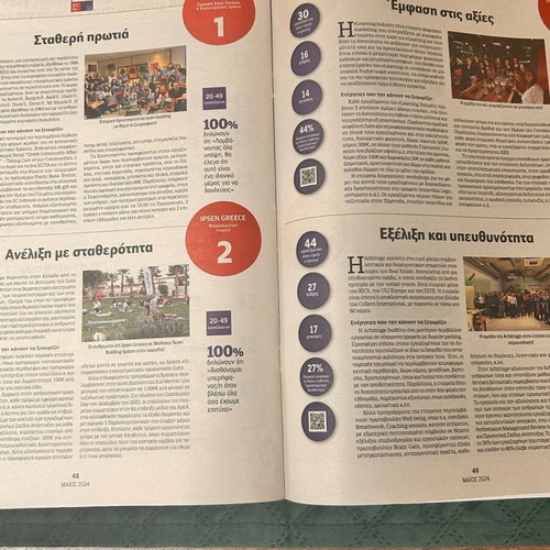 Best Workplaces Greece 2024 magazine like new