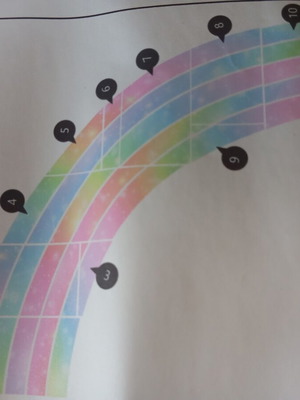 Wall Stickers for Baby Girl's Room new, rainbow design