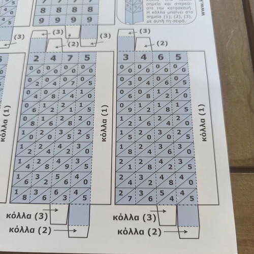 Napier's Bones assembly sheet, historical calculation tool