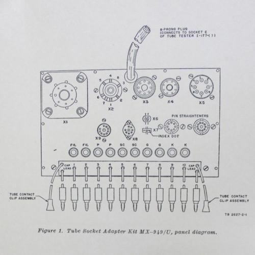 1944 U.S Army Tube Tester I-177-B used military tube testing device