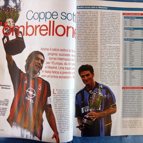 Calcio 2000 Italian football magazine September 2004 like new