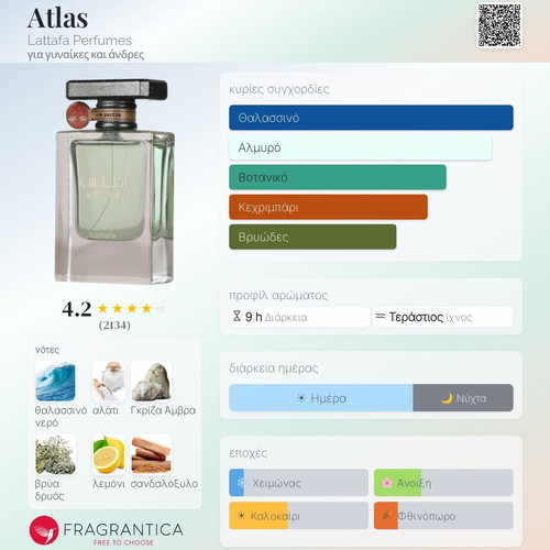 Atlas Lattafa Eau de Parfum tester 3 ml new, authentic