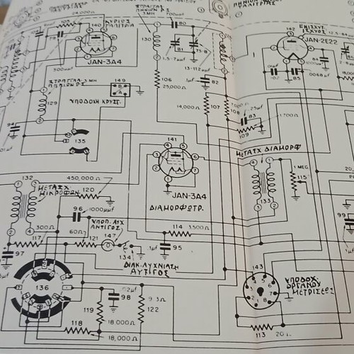 Technical Manual SCR-694-C used, includes diagrams