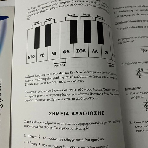 Music Theory Manual used, The Absolutely Essential with 2 Notebooks