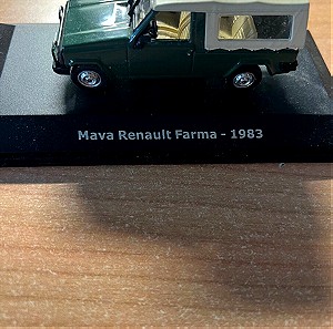 Μινιατούρα Mava Renault farma (1983)