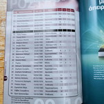 AEL - Iraklis program used, 23/1/2010, 19th matchday