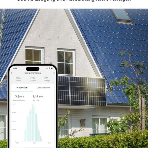 Eightree WiFi Smart Plug with Power Measurement like new