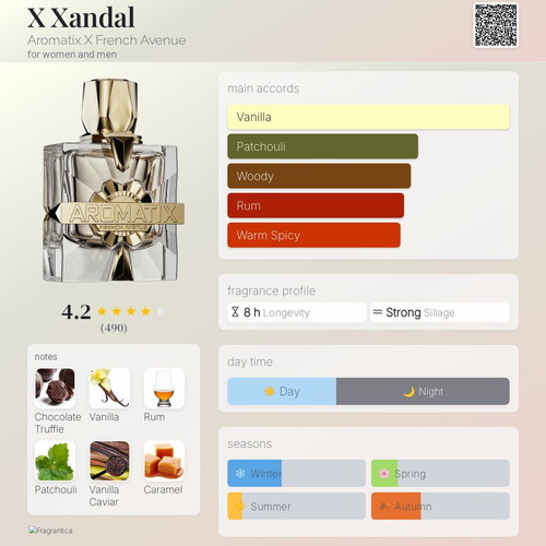 French Avenue X Xandal Aromatix tester new, 3 ml