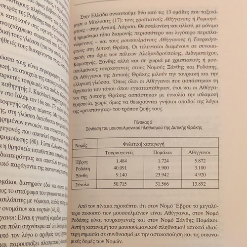 Education in the Muslim Minority of Western Thrace book like new