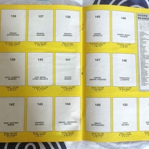 Panini EURO88 album used with unrelated stickers