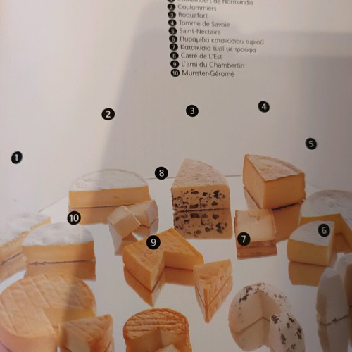 The Buffet handbook for professionals like new