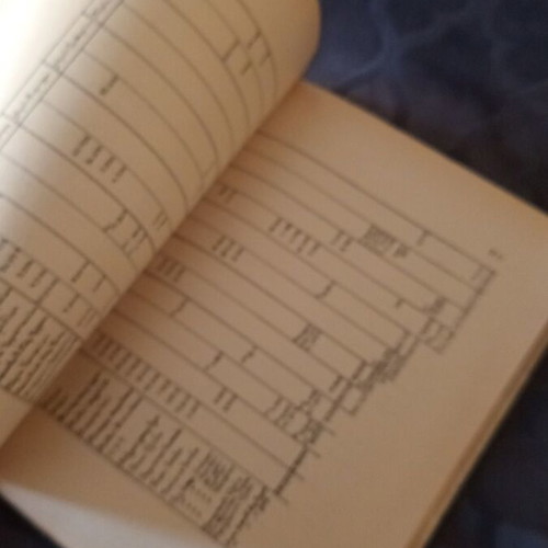 System of Exercises in Industrial Accounting book