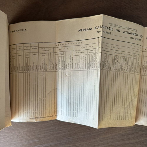 Regulation of Internal Service of Troops used, May 1950 edition