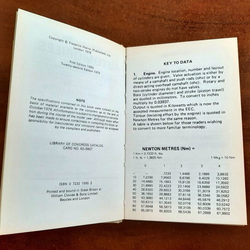 The Observer's Book of Automobiles 1979 μεταχειρισμένο συλλεκτικό βιβλίο τσέπης