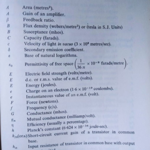 Electronic devices and circuits in good condition