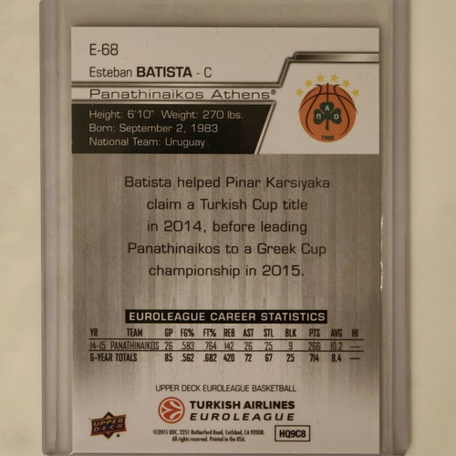 Esteban Batista Panathinaikos 2015-16 Upper Deck card like new