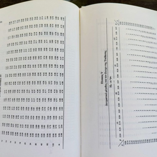Statistiki book by K. V. Bagyatis, hardcover, 319 pages