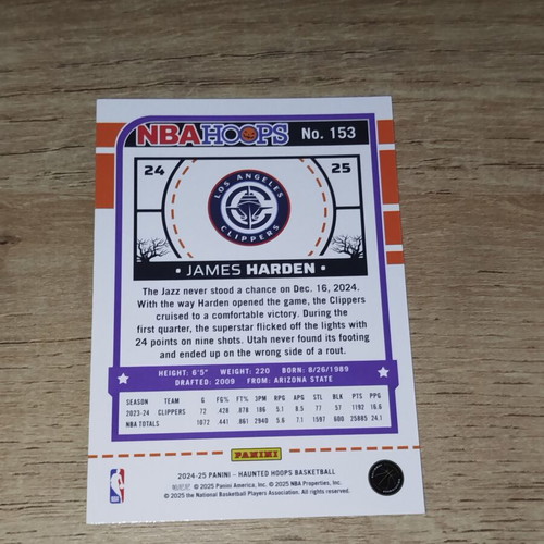 James Harden 2024-25 Hoops Haunted Hoops Sticker like new, Los Angeles Clippers