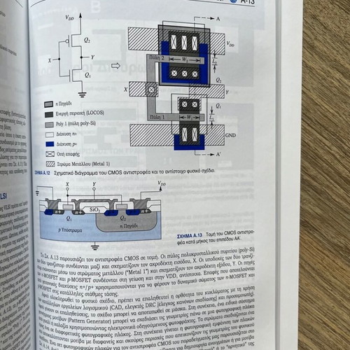 Microelectronic Circuits Volume B Fifth Edition new